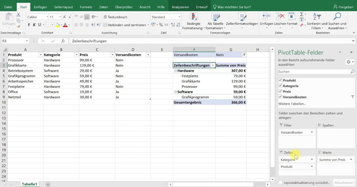 Pivot-Tabellen – Excel-Tutorial